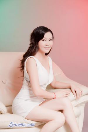 Ladies of Changde