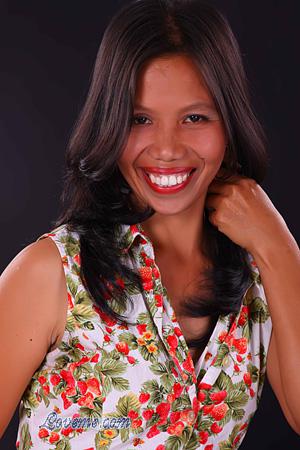 Ladies of Philippines