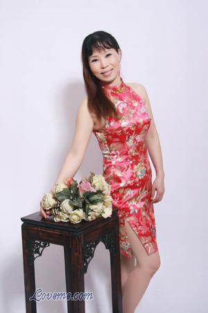 Ladies of Changsha