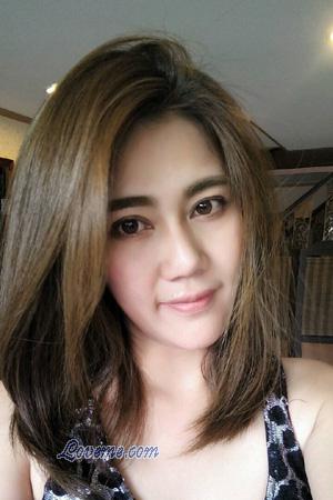 Ladies of Thailand