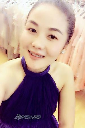 Ladies of Thailand