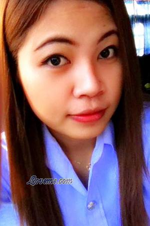 Ladies of Buri Ram