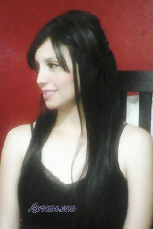 154250 - Maria Age: 36 - Mexico