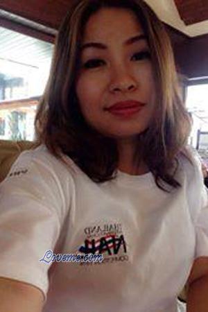 Ladies of Thailand