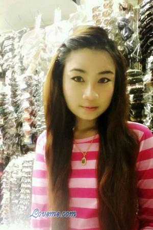 Ladies of Thailand