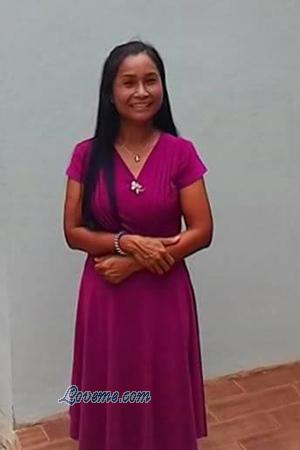 Ladies of Thailand