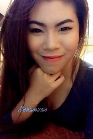 Ladies of Thailand