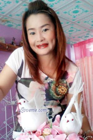 Ladies of Nakhon Sawan