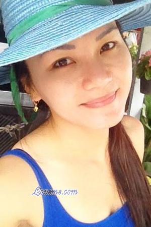 Ladies of Bangkok