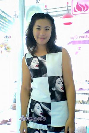 Ladies of Thailand