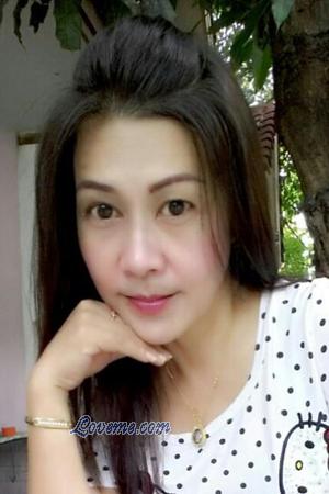 Ladies of Thailand