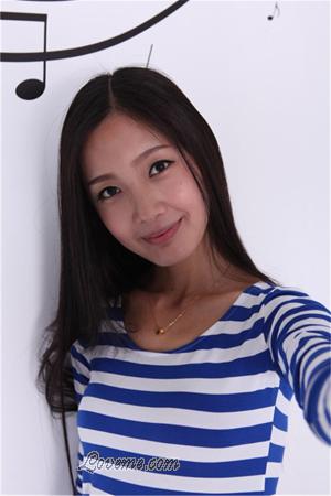 166719 - Baozhu Age: 31 - China