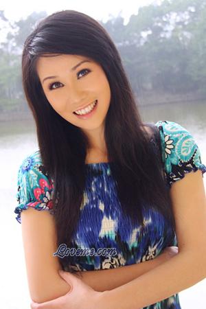 Ladies of China