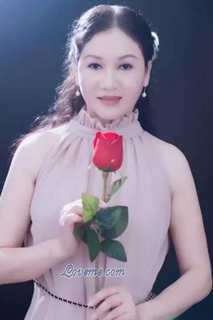 177640 - Zirong Age: 59 - China