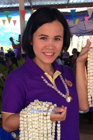 Ladies of Thailand