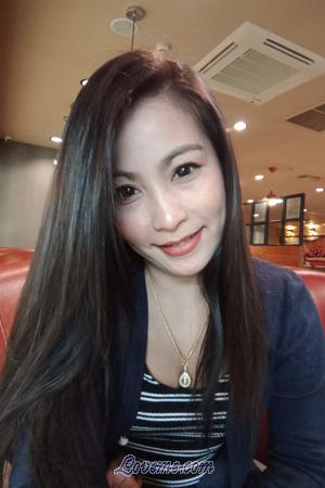 Ladies of Pathum Thani
