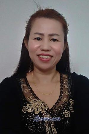 Ladies of Thailand