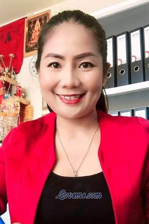 Ladies of Thailand
