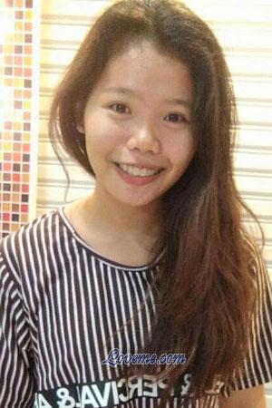 201163 - Anchisa Age: 26 - Thailand