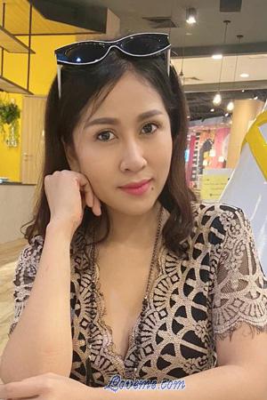 Ladies of Thailand