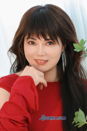 Ladies of Guiyang