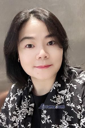 221429 - Rong Age: 54 - China