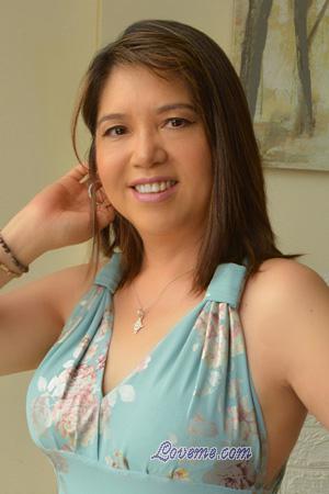 222246 - Candy Age: 54 - Peru