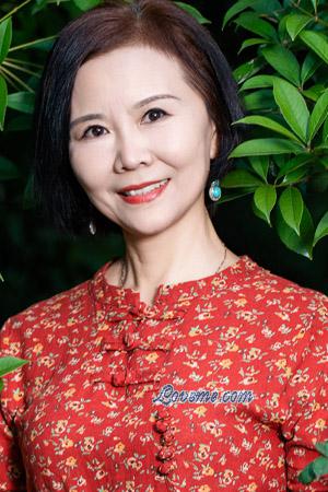 223336 - Helen Age: 63 - China