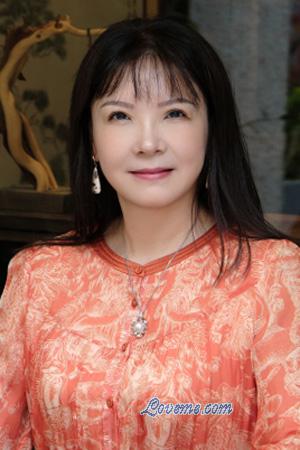 Ladies of China