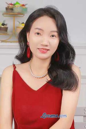 Ladies of Urumqi