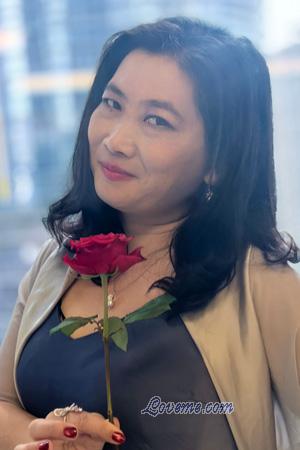 225621 - Ling Age: 53 - China