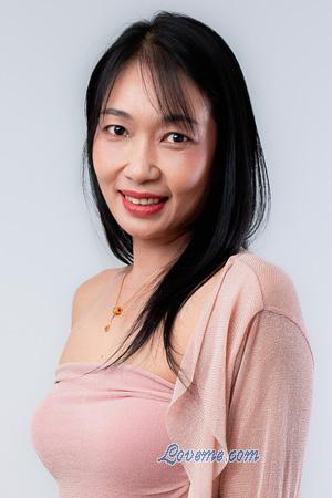 Ladies of Nakhon Ratchasima