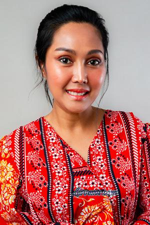 Ladies of Thailand