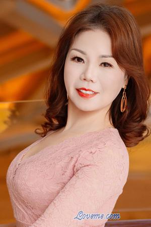 Ladies of Chongqing