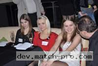 Kiev Women