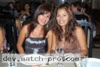 Peru Women