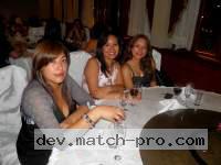 Peru Women